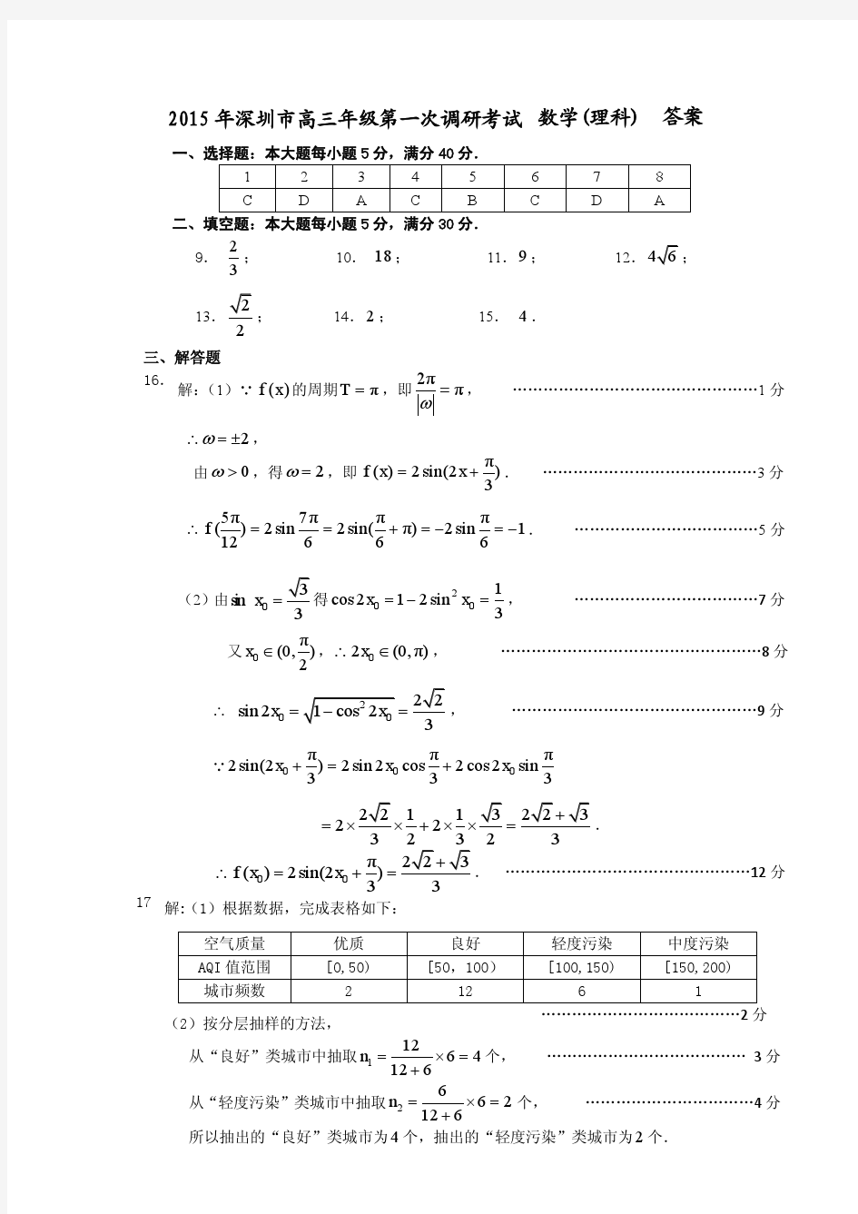 2015 年深圳市高三年级第一次调研考试 数学理科答案-精简修改版