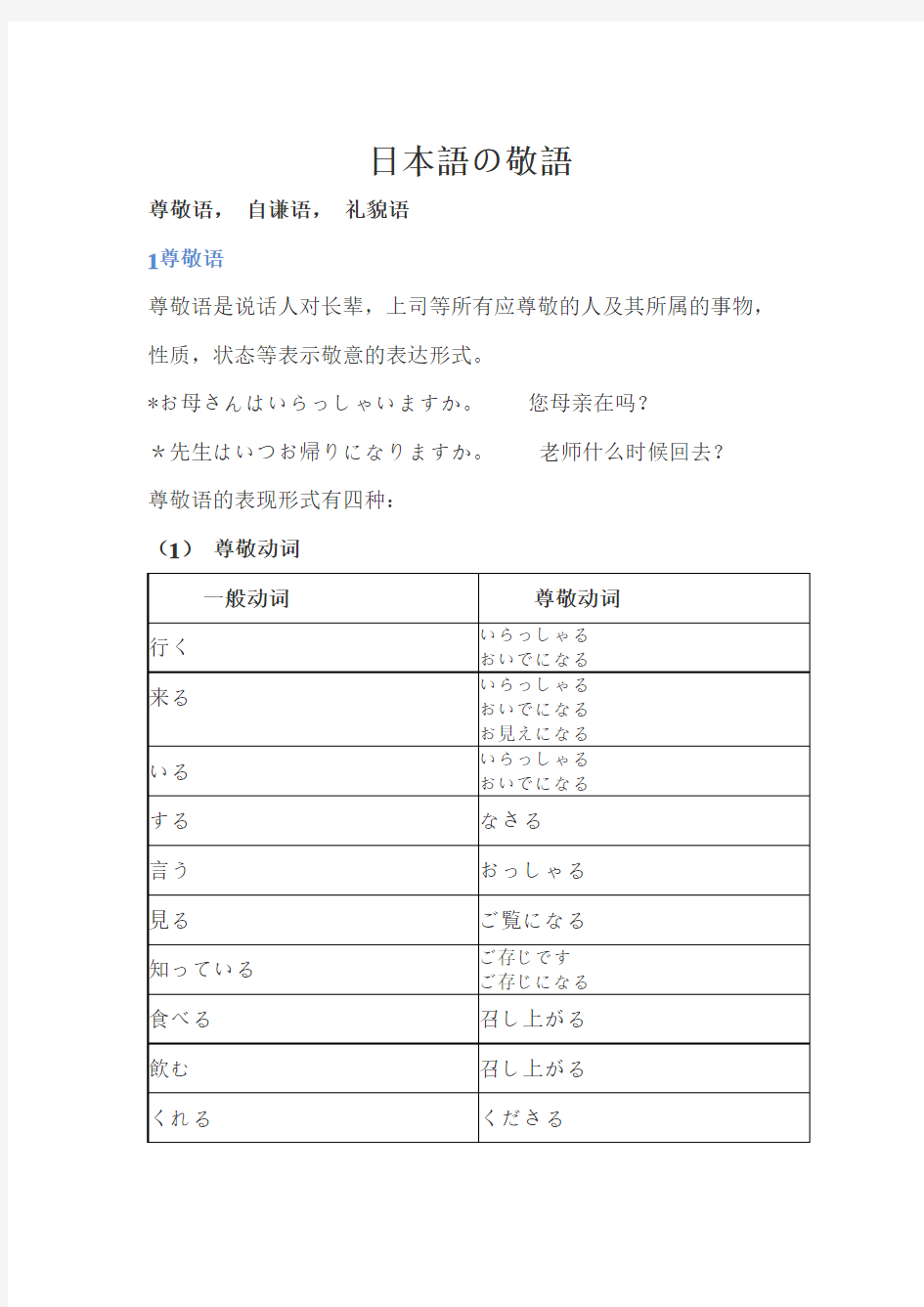 日语尊敬语,,老师发给我的,,肯定很有用!!!