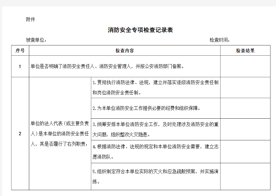 消防安全专项检查记录表