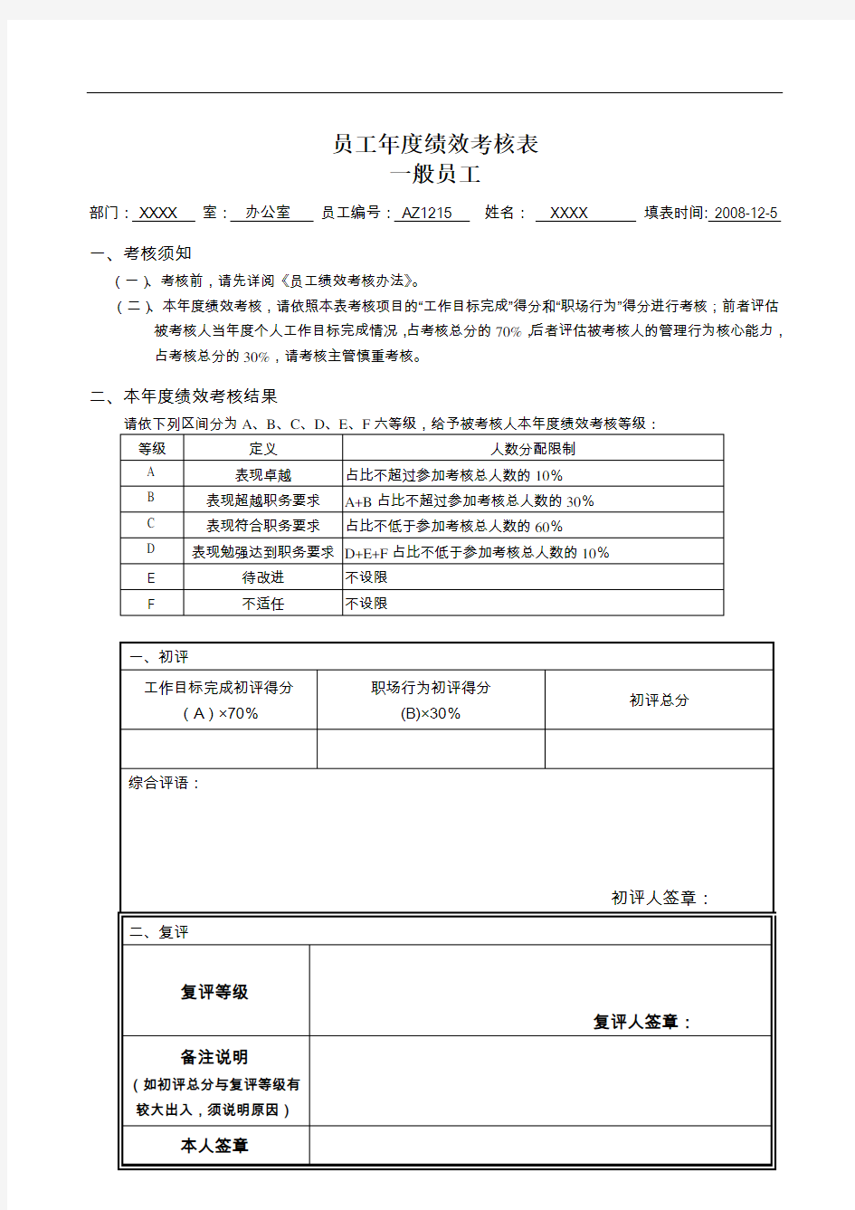 员工年度绩效考核表范本