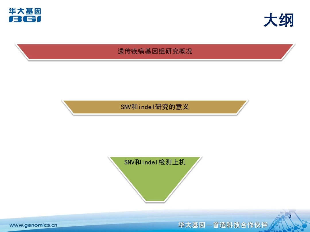 基因组测序和疾病变异检测