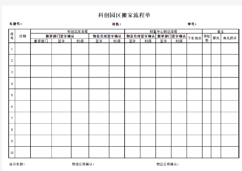 搬家流程表