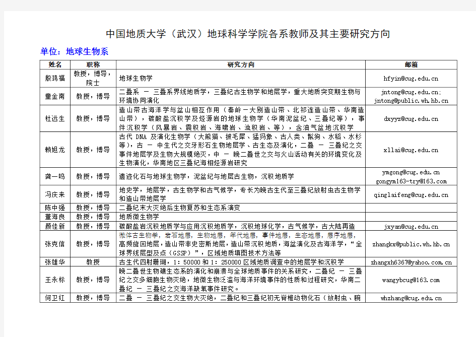 地球科学学院各系教师及其主要研究方向