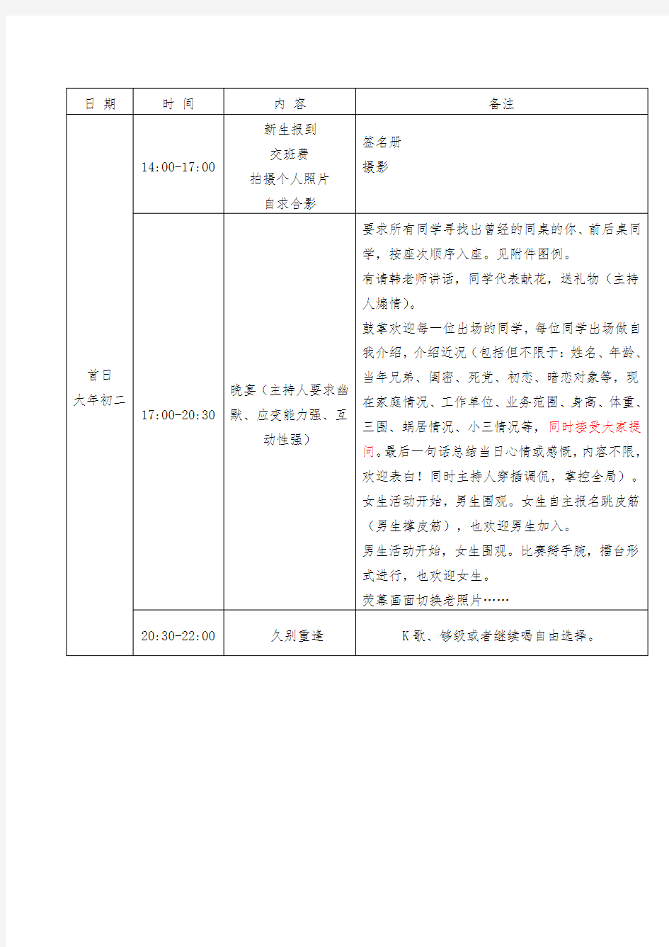 同学聚会晚宴流程