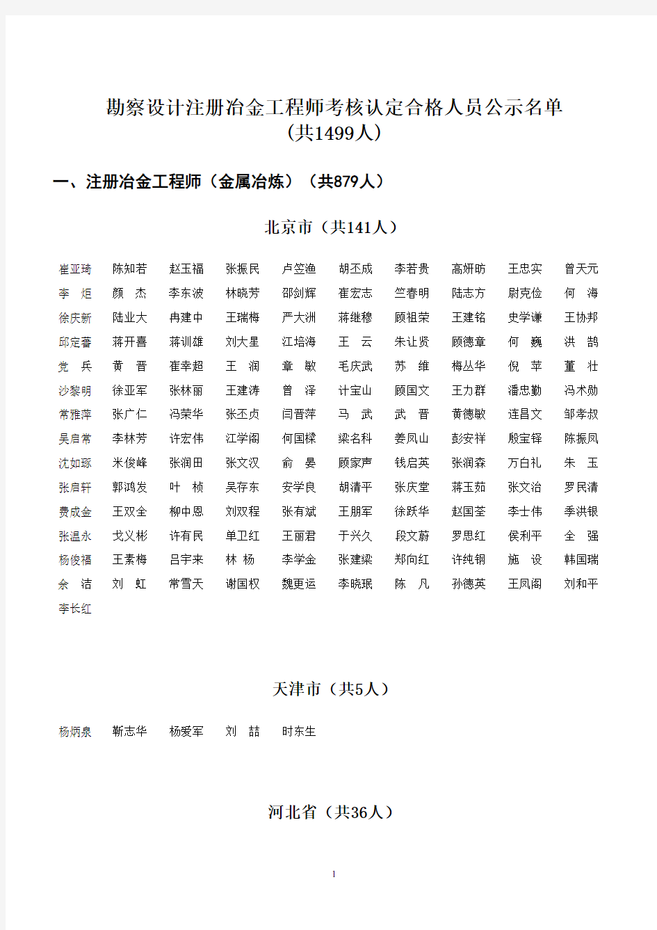 勘察设计注册冶金工程师考核认定合格人员公示名单