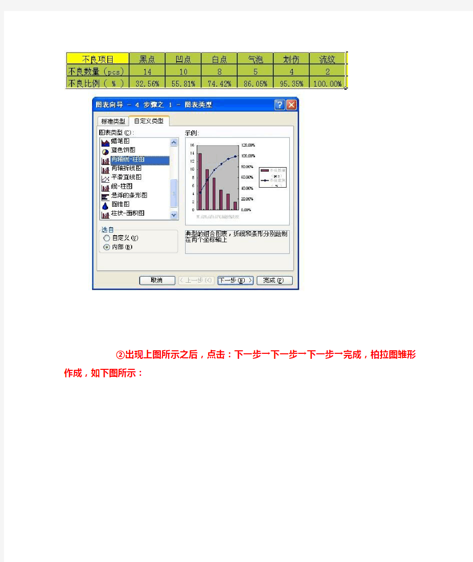 柏拉图制作步骤