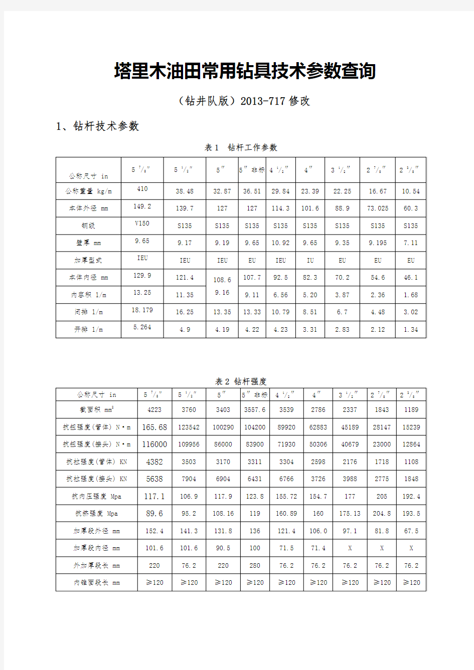 钻具常用技术参数查询(钻井队版)