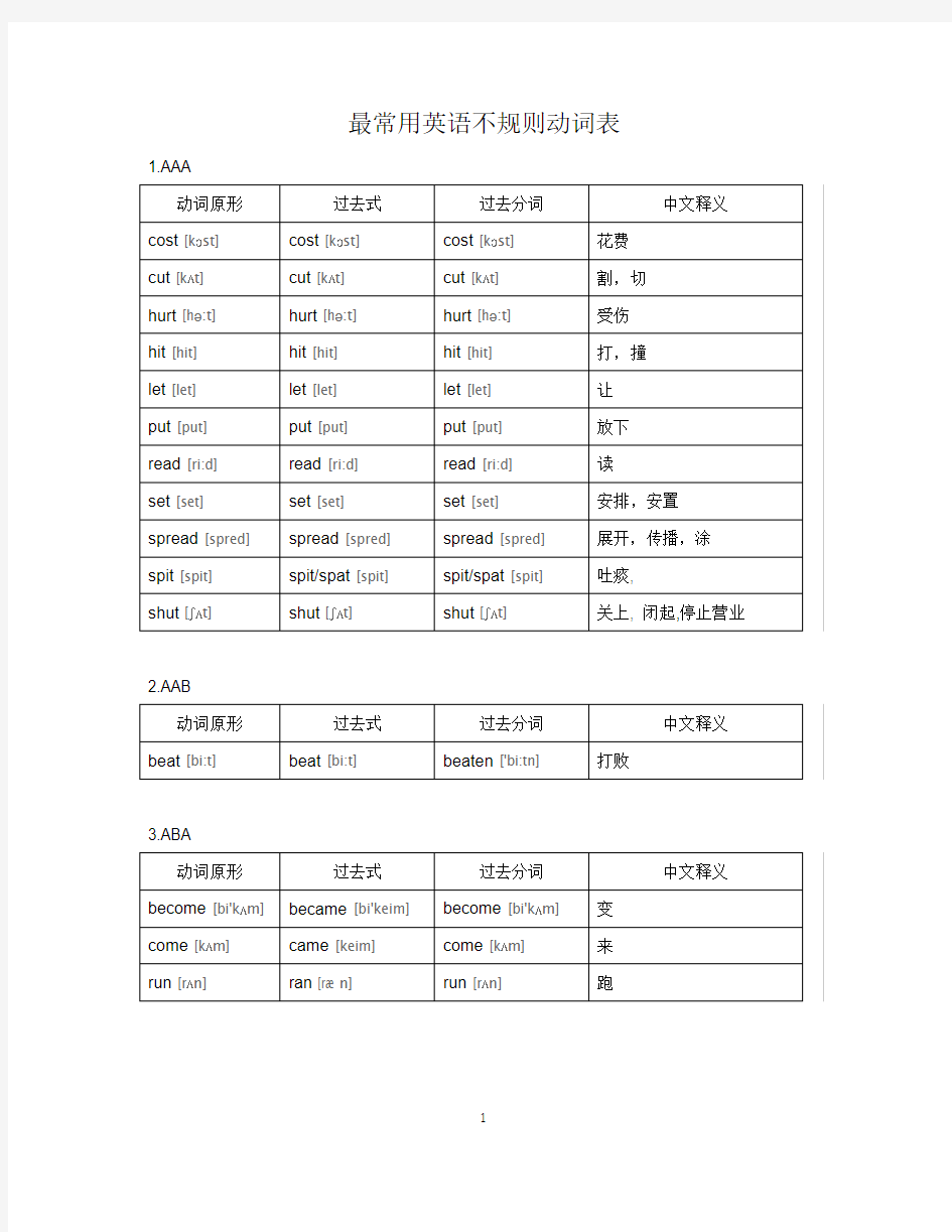 常用英语不规则动词表完美打印版