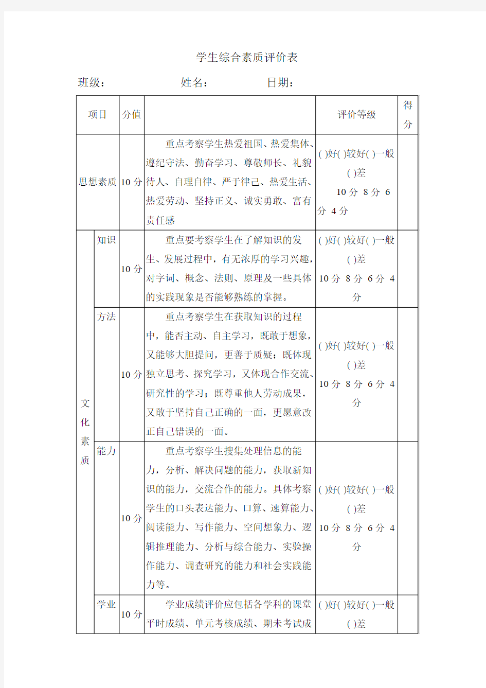 小学生综合素质评价表简单