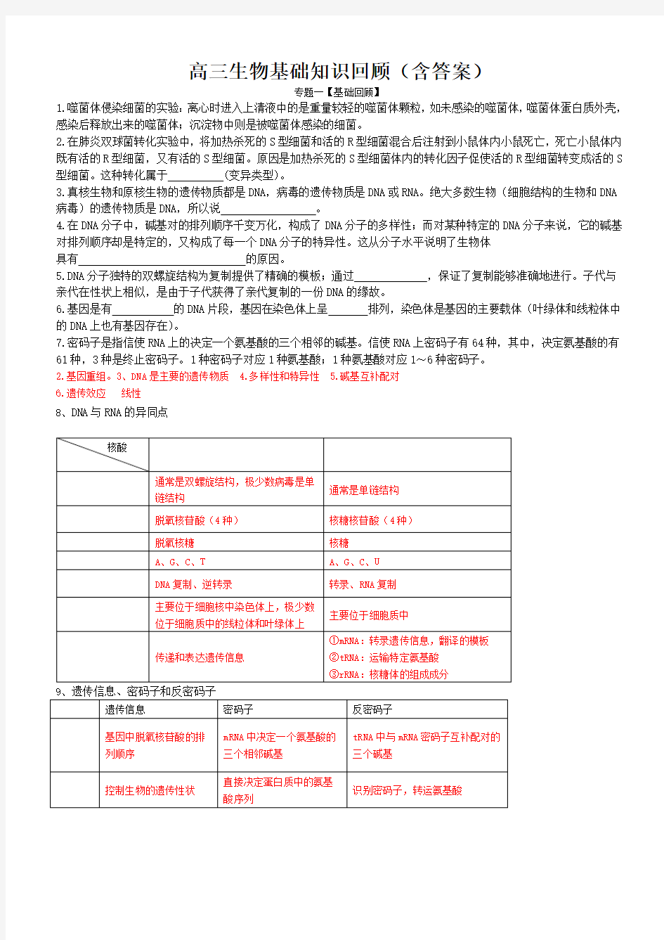 高中生物基础知识回顾(含答案)