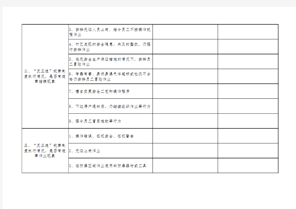 “反三违”专项检查表3