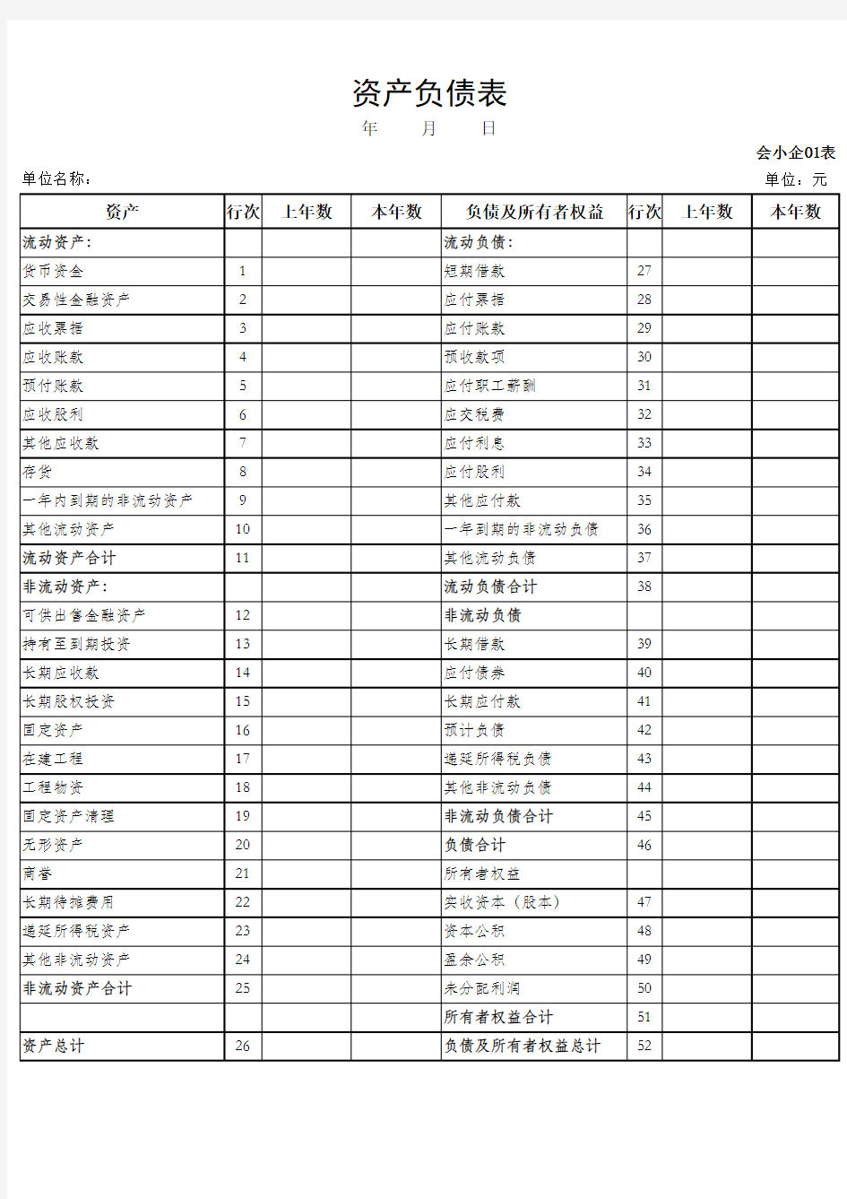 资产负债表(空白标准模板