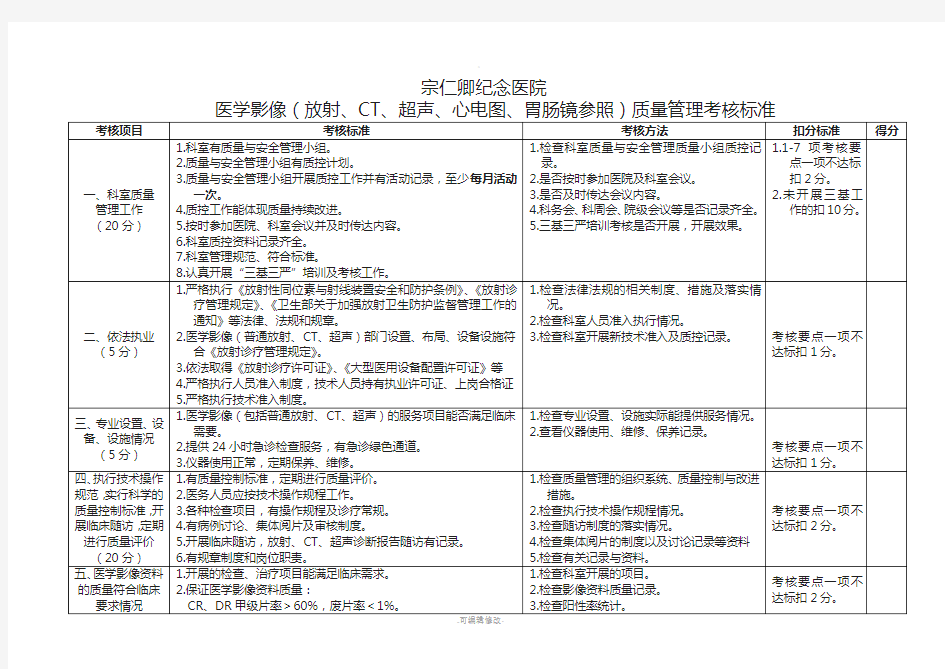 医学影像科质量考核标准