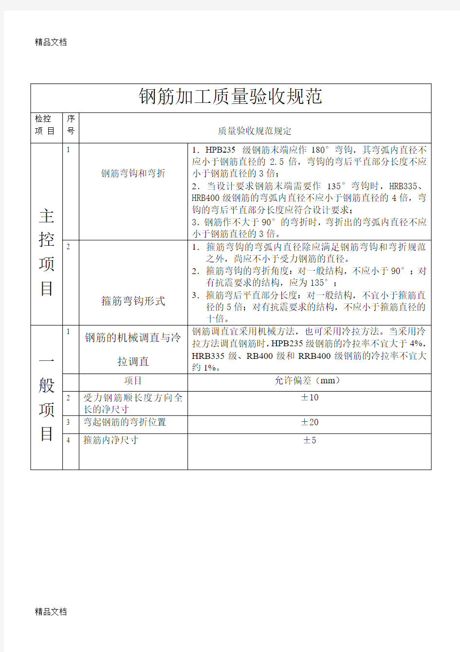 最新钢筋工程质量验收规范表格版