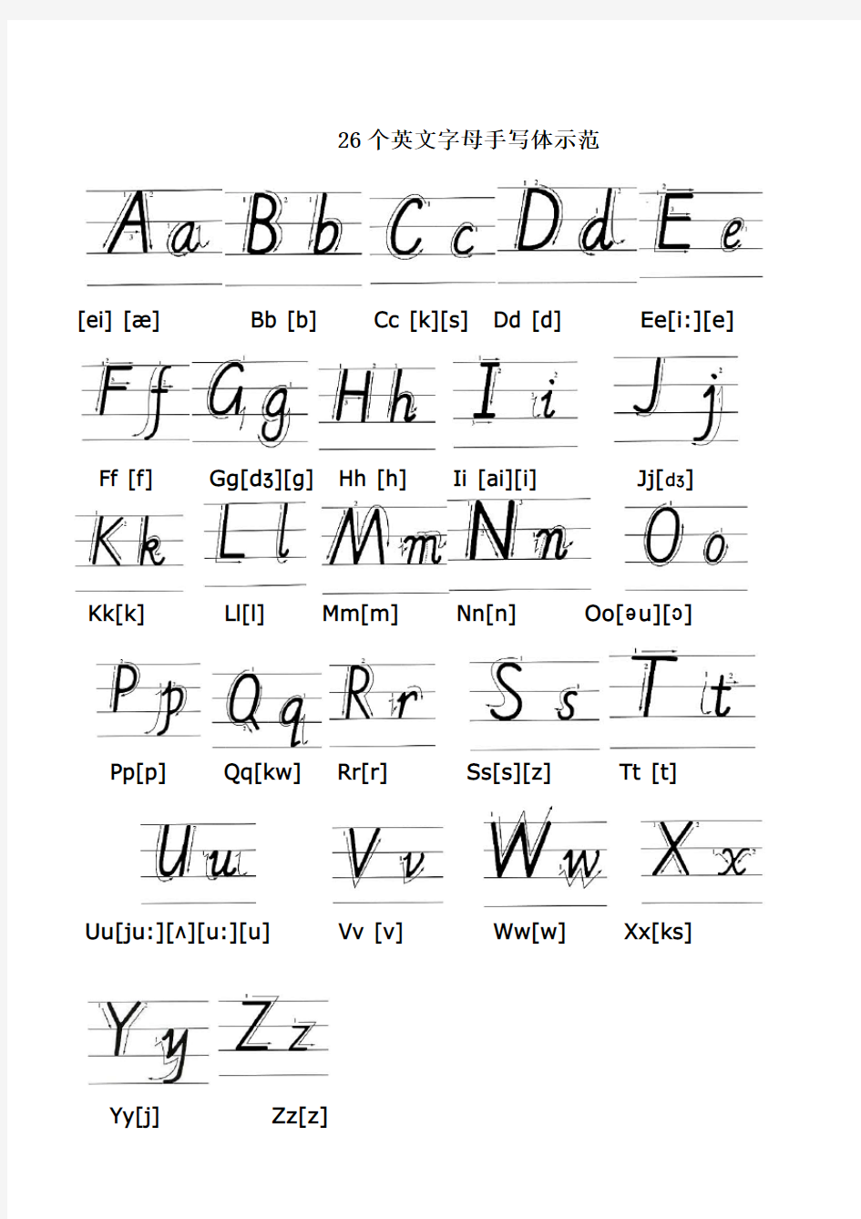 (完整版)26个英文字母手写体示范