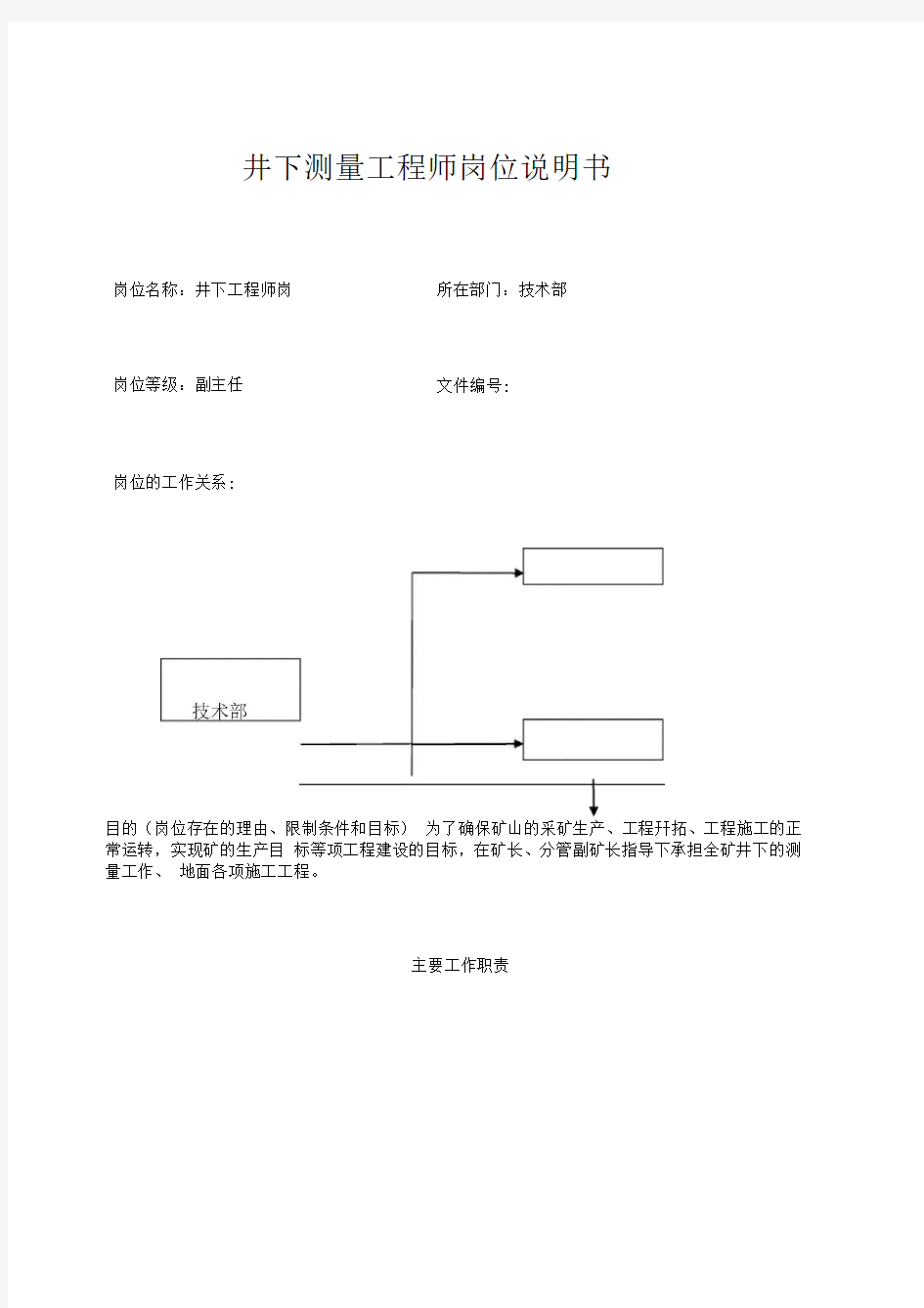 测量工程师岗位说明书