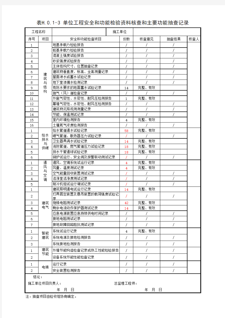 单位工程安全和功能检验资料核查和主要功能抽查记录