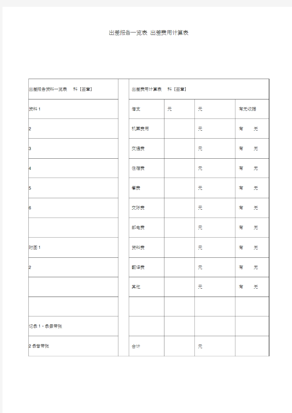 出差报告一览表、出差费用计算表