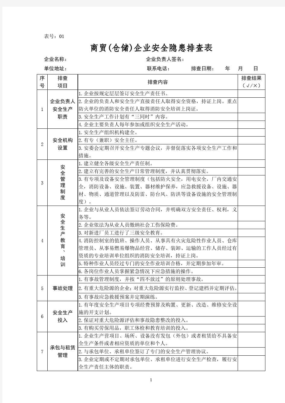 工业企业安全隐患排查表.