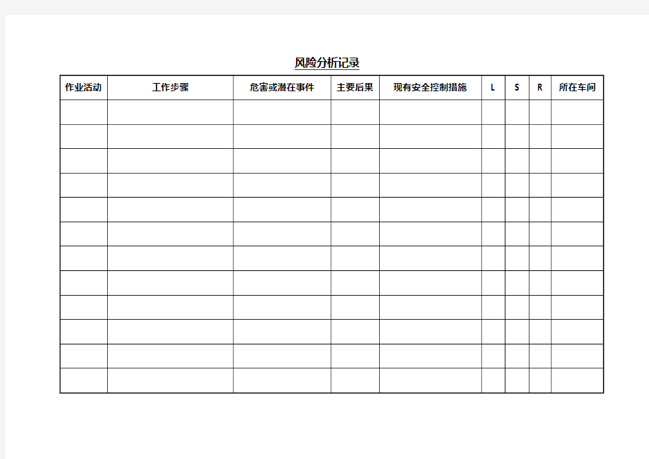 风险分析记录Word表格