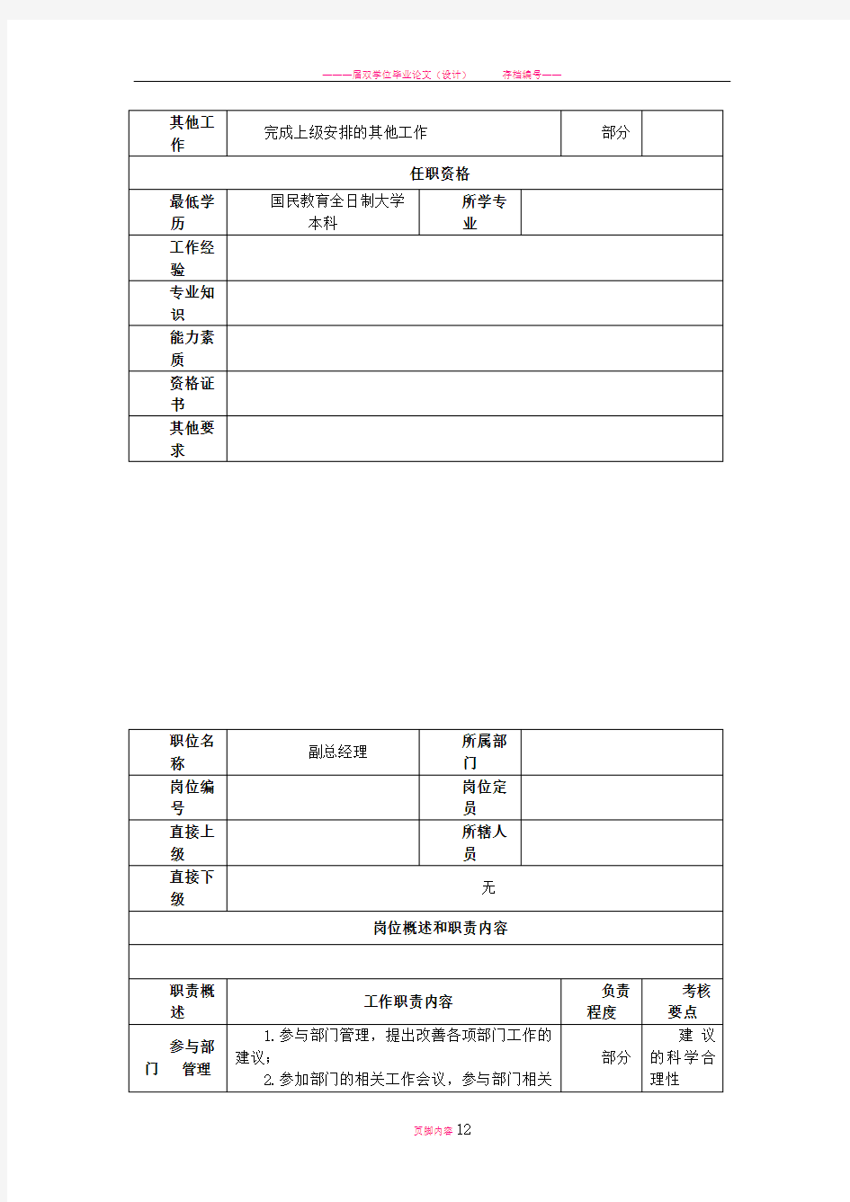 城市规划师岗位说明书