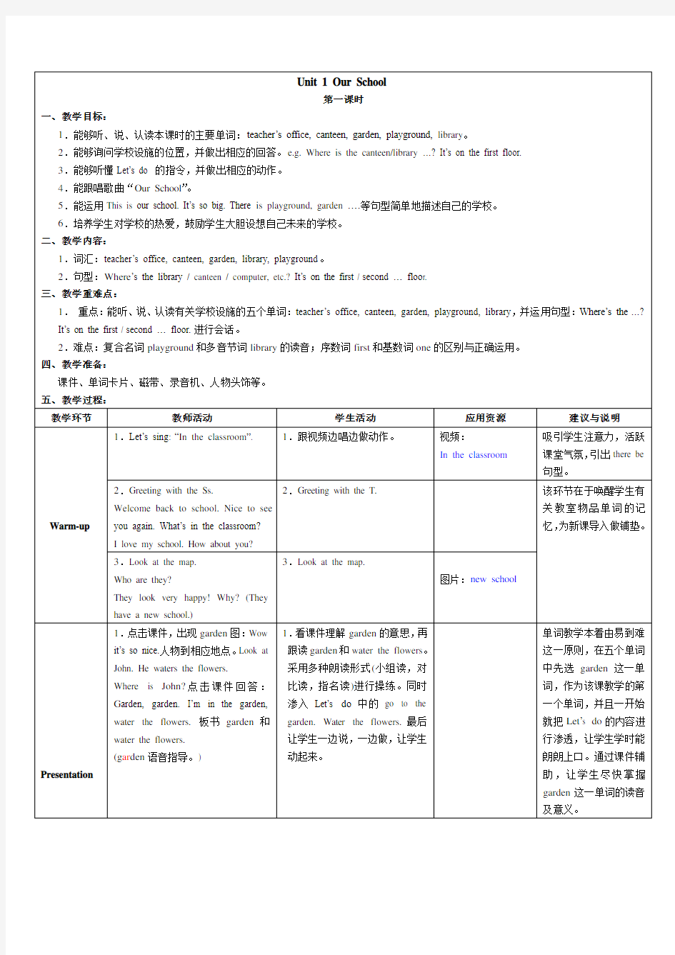 PEP人教版小学英语四年级下册UNIT1 01教案