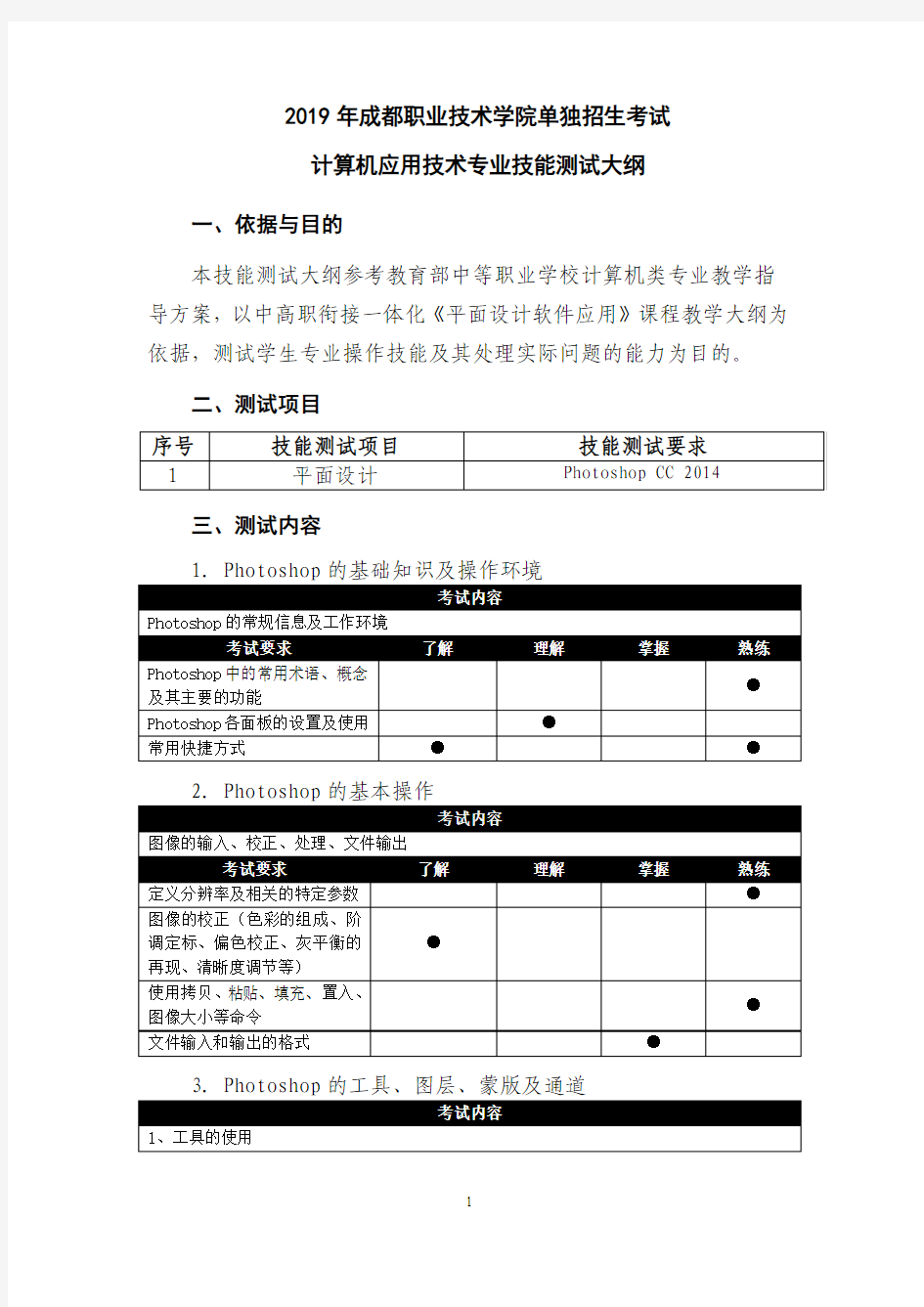 2019年成都职业技术学院单独招生考试计算机应用技术专业