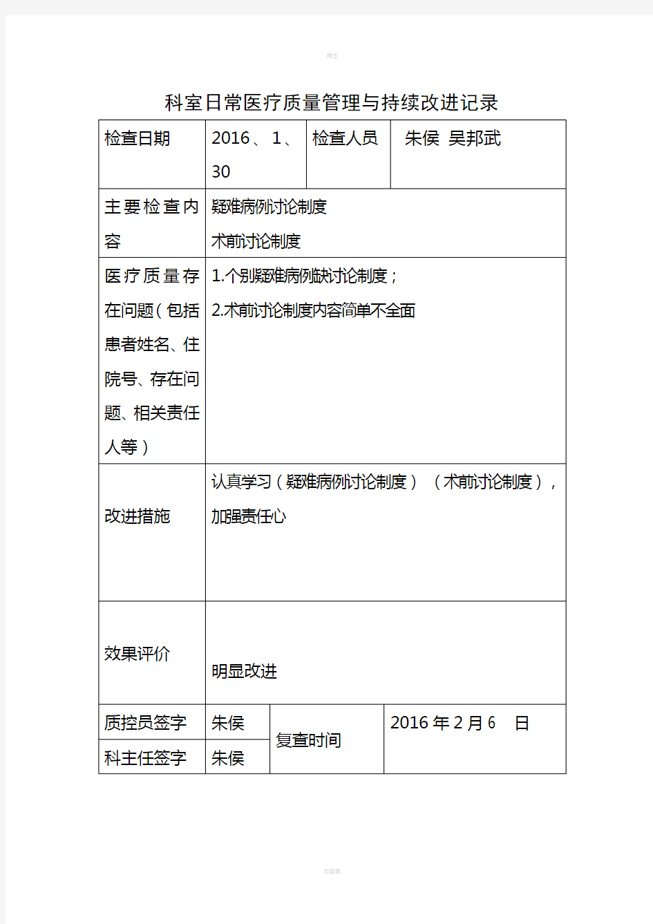 2016年年医疗质量持续改进检查表