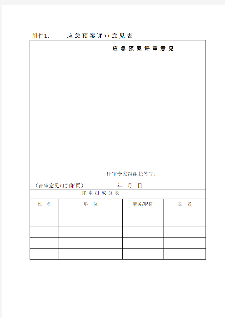 应急预案评审意见表应急预案评审意见