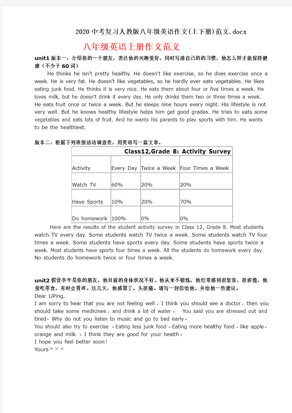 2020中考复习人教版八年级英语作文(上下册)范文