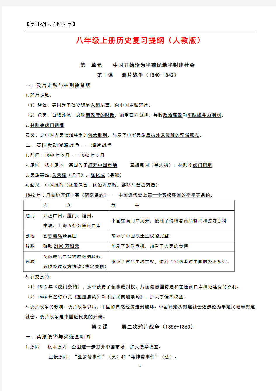 人教版八年级上册历史复习提纲【最新整理】