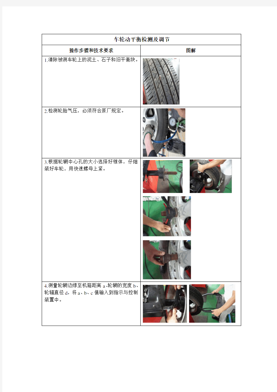 汽车动平衡操作流程