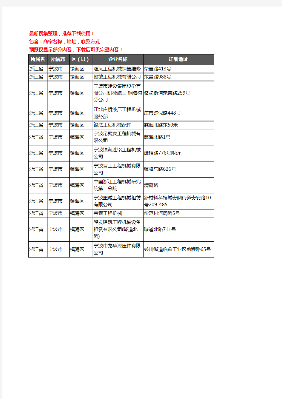 新版浙江省宁波市镇海区建筑机械企业公司商家户名录单联系方式地址大全13家