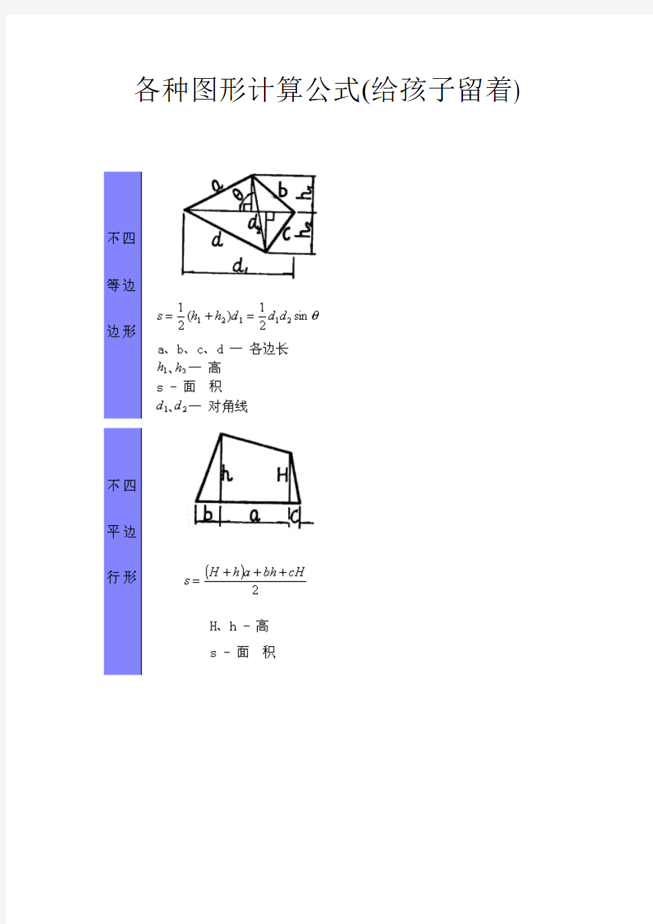 各种图形的计算公式