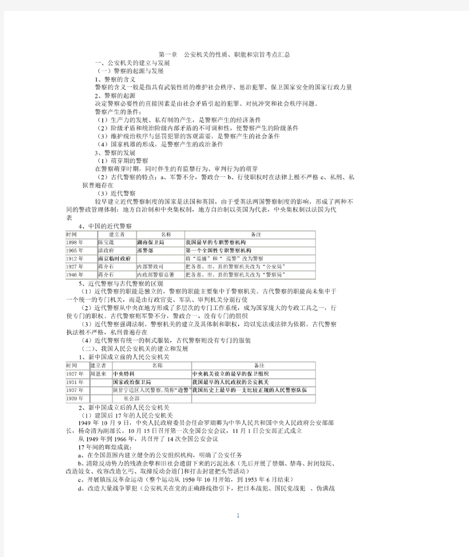 2020年整理公安基础知识汇总.doc