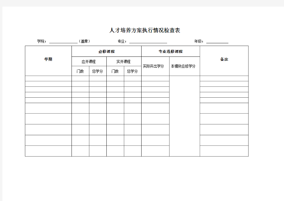 人才培养方案执行情况检查表(学院用表)