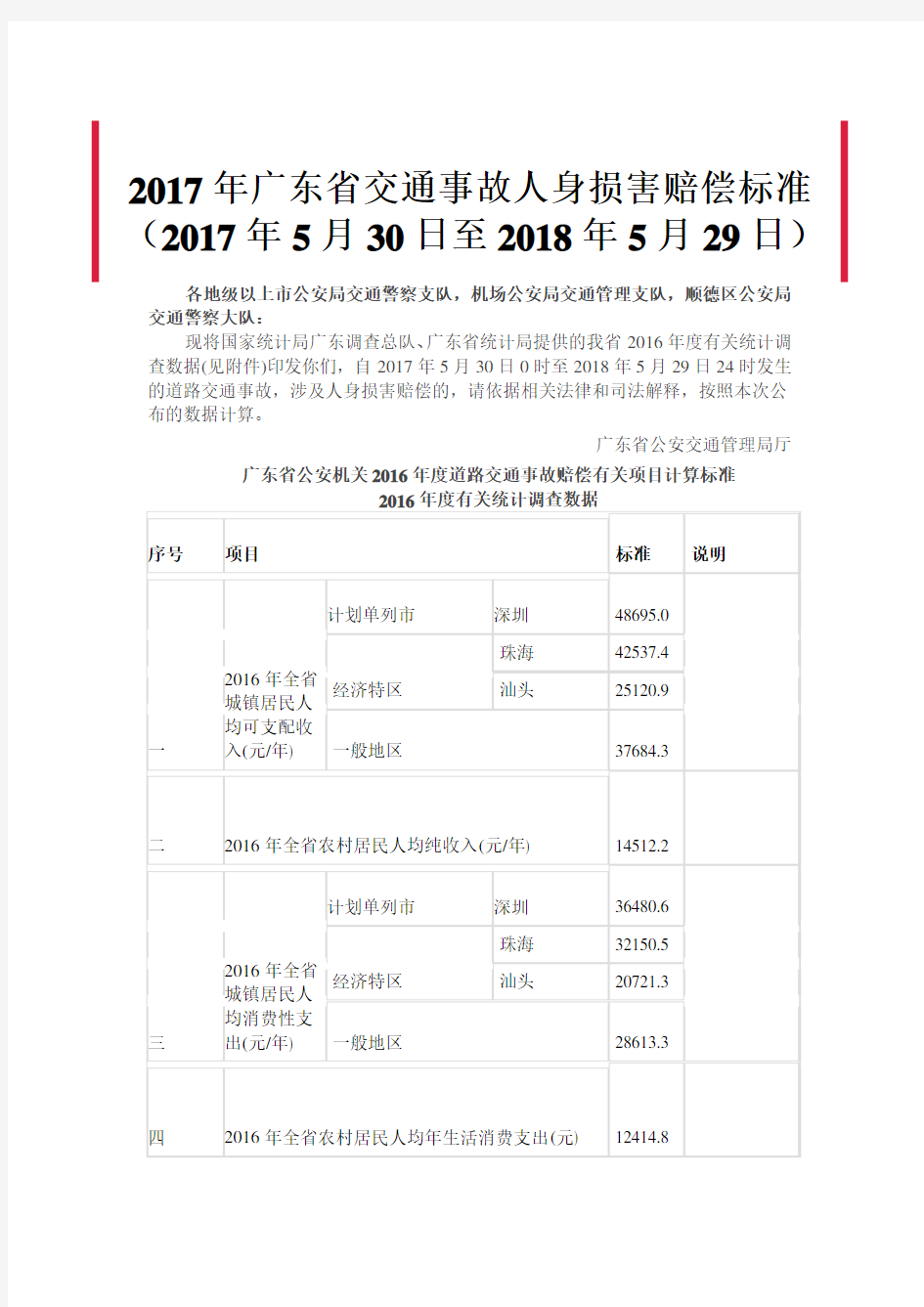 2017年广东省交通事故人身损害赔偿标准