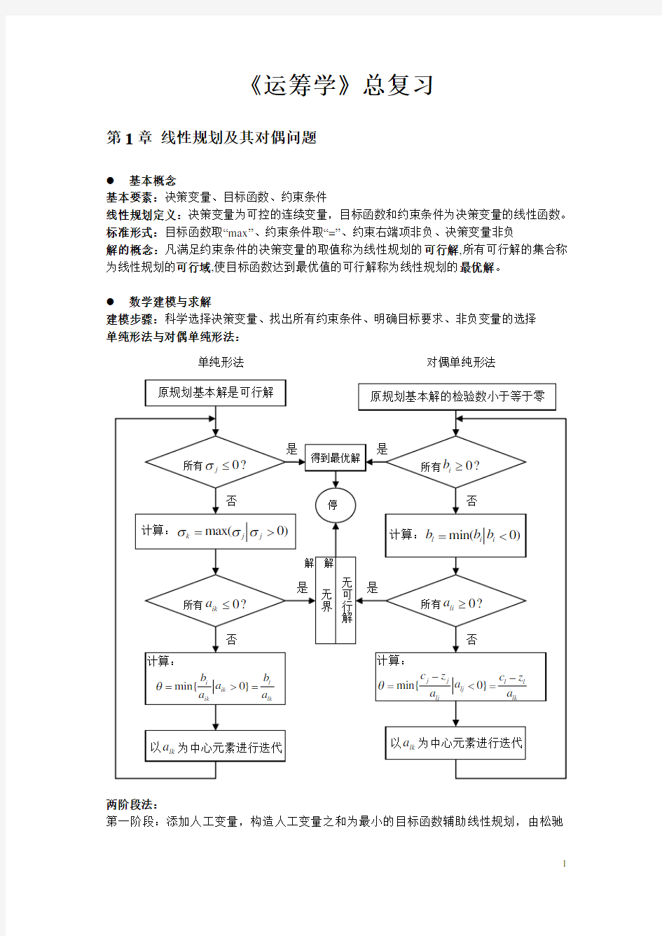 运筹学总复习