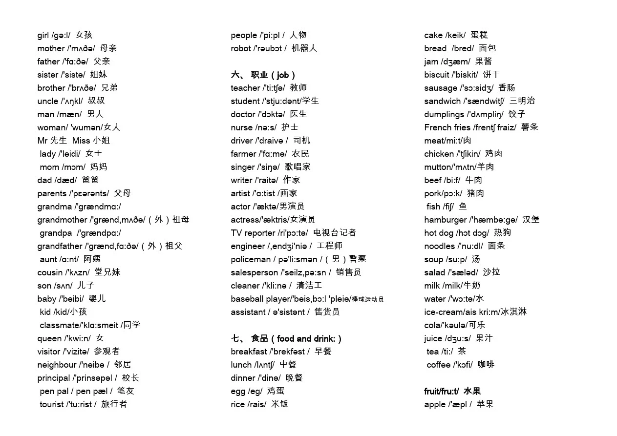 (完整版)小学英语单词分类表大全A4完美打印版
