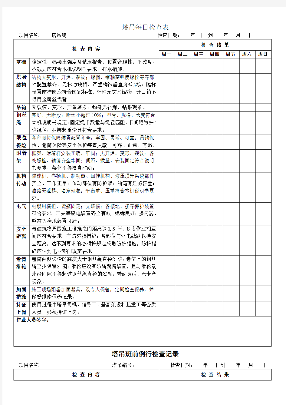 塔吊每日检查表