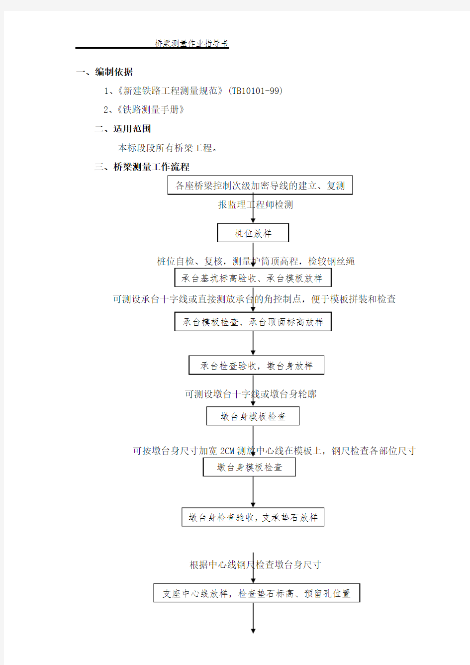 转体桥梁施工测量操作要点