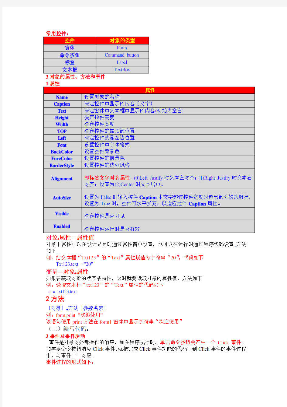 《算法与程序设计》复习提纲