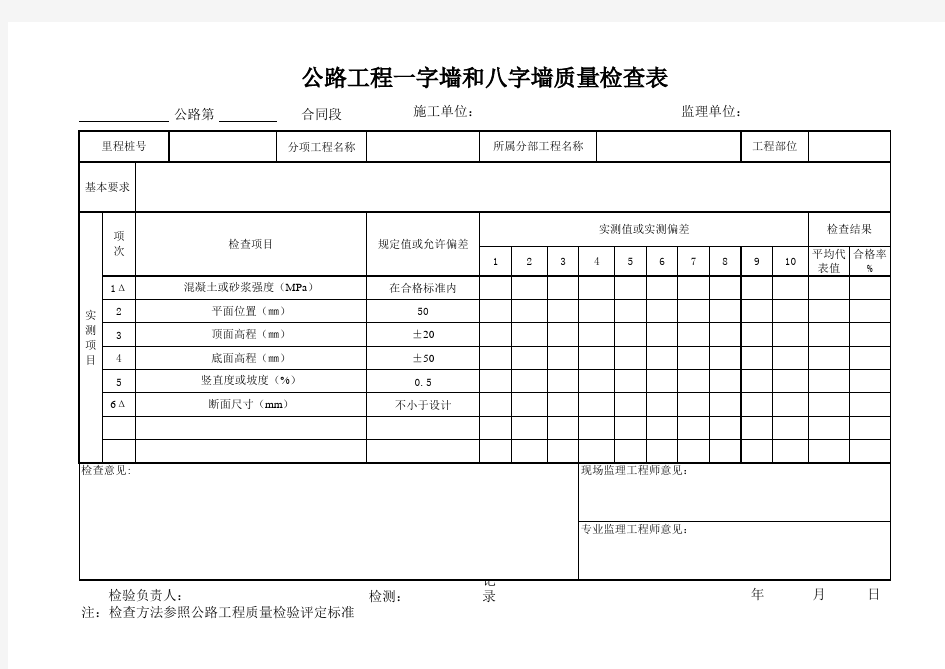 100.一字墙和八字墙实测项目