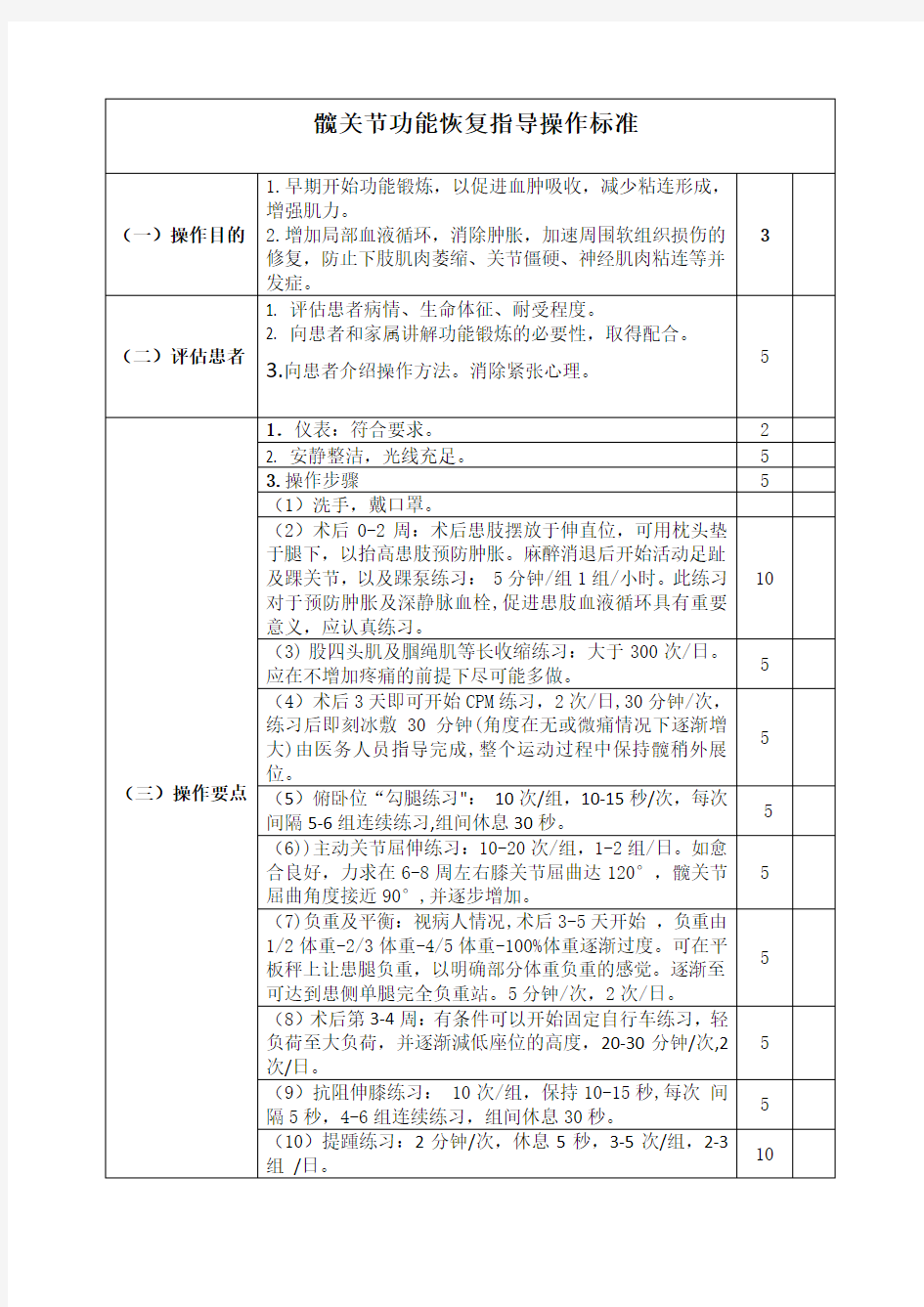 髋关节功能恢复指导操作标准