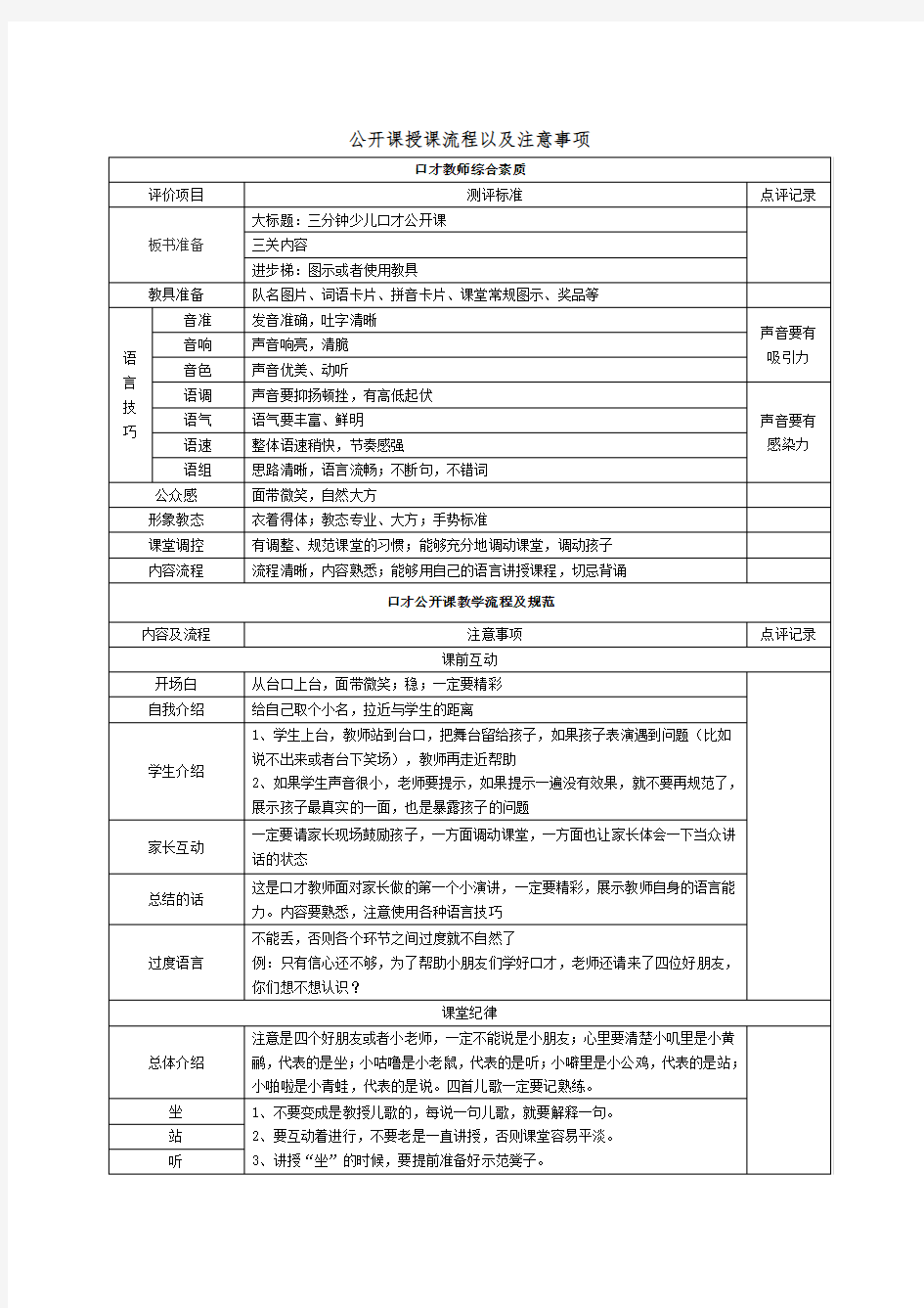 少儿口才班   公开课授课流程以及注意事项