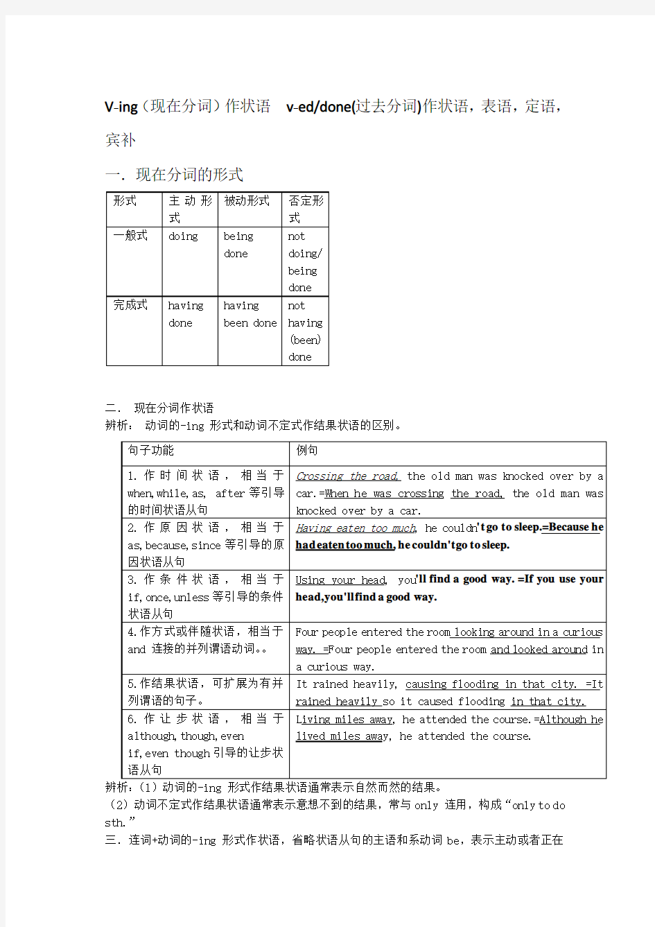 现在分词作状语-过去分词作状语-表语-宾补-定语