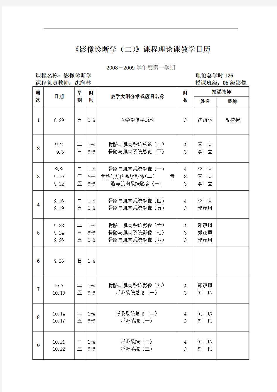 《影像诊断学(二)》课程理论课教学日历