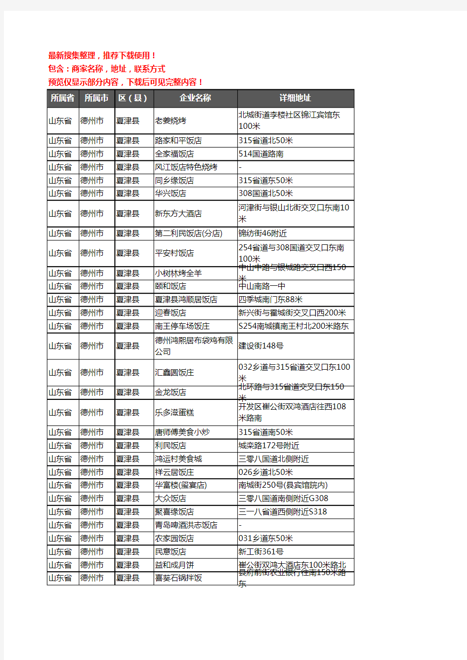 新版山东省德州市夏津县酒店餐饮企业公司商家户名录单联系方式地址大全116家