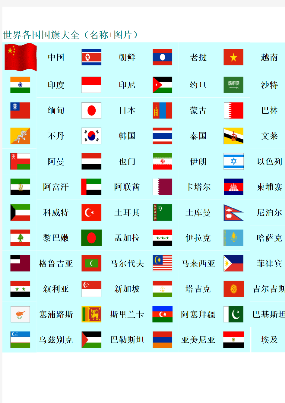 世界各国国旗大名称+图片