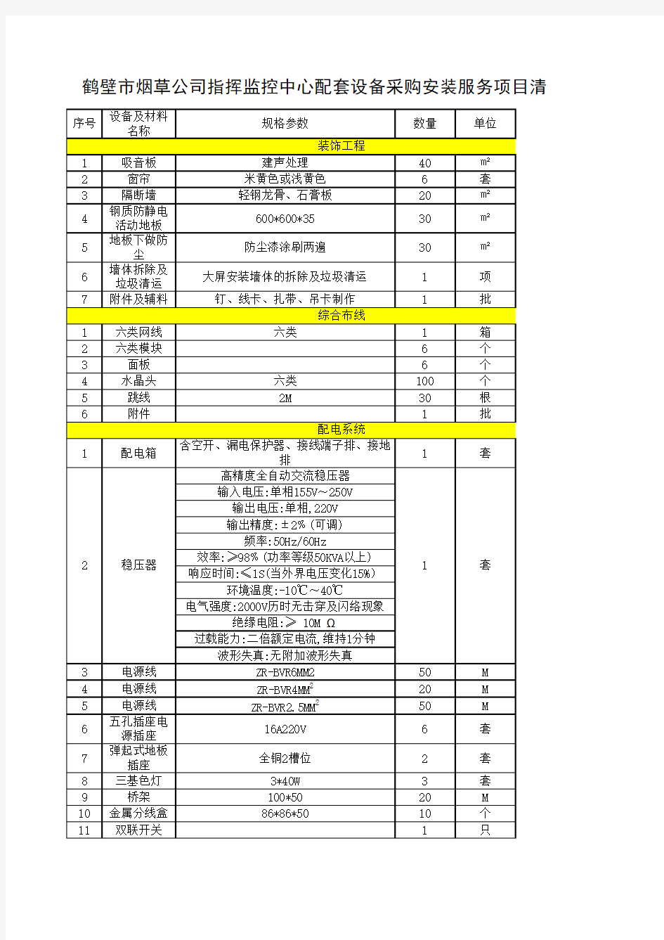 招标文件技术参数